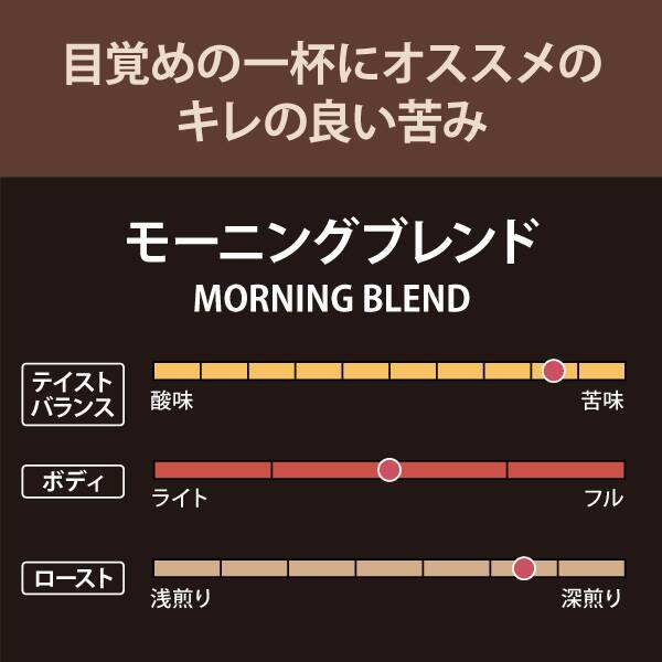 焙煎珈琲】モーニングブレンド/200g - カルディコーヒーファーム オンラインストア