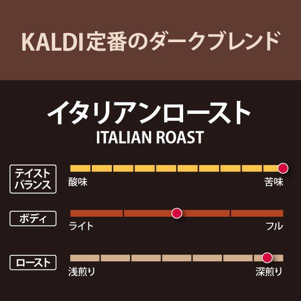 焙煎珈琲 イタリアンロースト 0g カルディコーヒーファーム オンラインストア