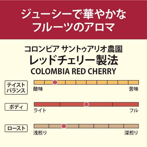 焙煎珈琲 コロンビア レッドチェリー製法 0g カルディコーヒーファーム オンラインストア