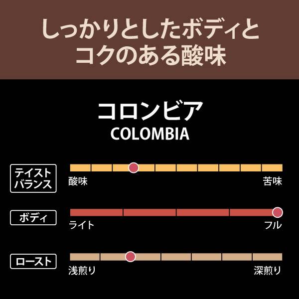 焙煎珈琲 コロンビア 0g カルディコーヒーファーム オンラインストア 焙煎珈琲 コロンビア 0g カルディコーヒーファーム オンラインストア