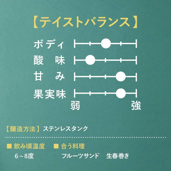 商品写真