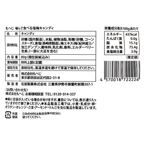 商品写真