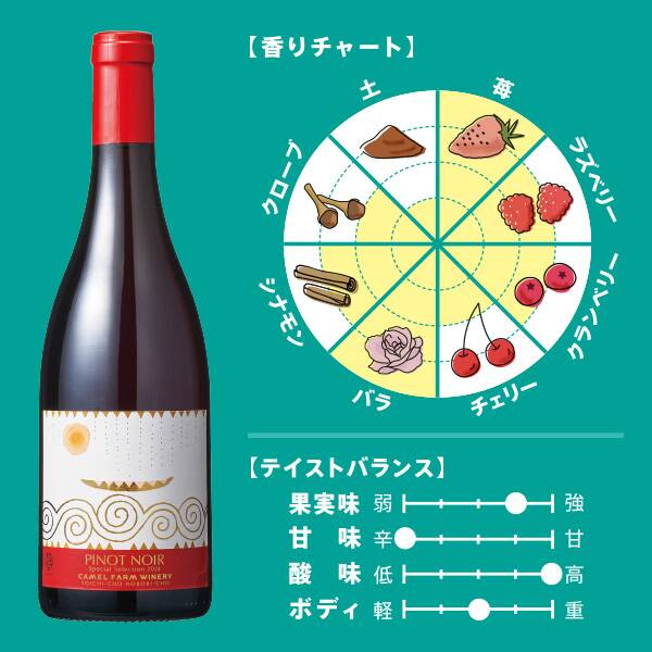 商品写真