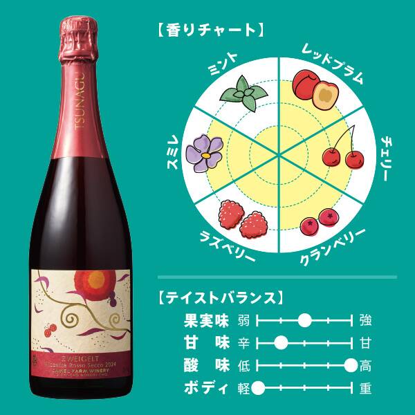 商品写真