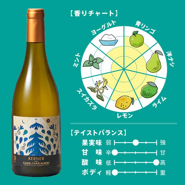 商品写真