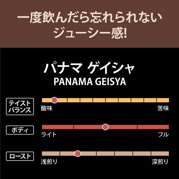 焙煎珈琲】オンライン限定 パナマゲイシャ/200g - カルディコーヒーファーム オンラインストア