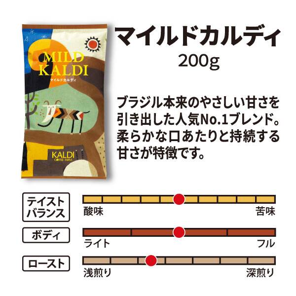 焙煎珈琲 コーヒーの日バッグ 1セット カルディコーヒーファーム オンラインストア