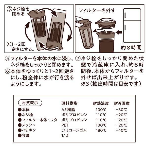 商品写真