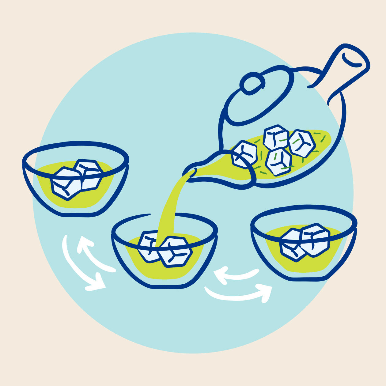 〇茶（まるちゃ）氷水出し_3注ぐ